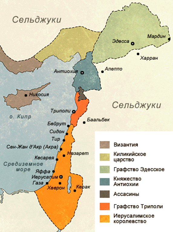 Символы пространства - Архив программы Гордона